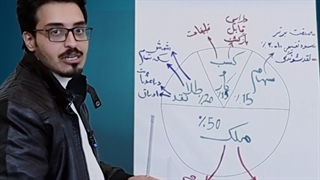 در بورس پولمو چیکار کنم ؟ قسمت 2 (سبد بورسی)