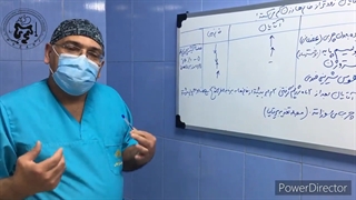 علت تفاوت پاسخ به عمل اسلیو گاسترکتومی در خانم ها و آقایان