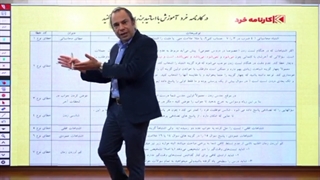 افزایش تراز نی نی سایت