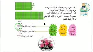 فصل ششم ریاضی جمع و تفریق اعداد سه رقمی