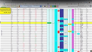 فیلتر ایچیموکو پیشرفته قسمت 1