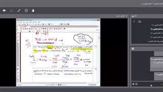 تهیه آمونیاک