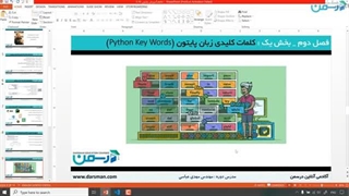 آموزش برنامه نویسی پایتون 2022 - کلمات کلیدی و شناسه ها
