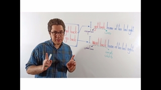 get back یا go back