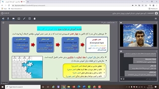 هندسه آموزش در هزاره سوم