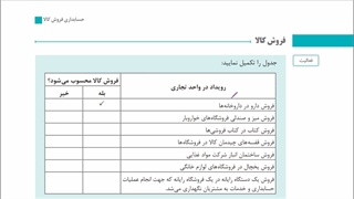 پودمان 2 خرید و فروش - 1 - صفحه 74