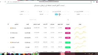 اموزش استخراج رایگان بیت کوین با کامپیوتر با کریپتوتب ارز دیجیتال