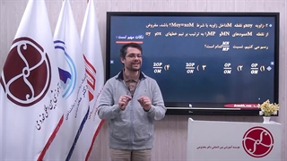 آموزش تکنیکی هندسه کنکور