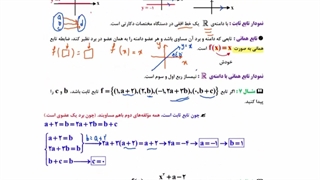 مقدمه تابع یاد آوری از تابع دهم قسمت دوم