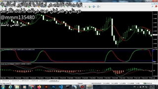 توضیحات تکمیلی اندیکاتور اسکالپ4