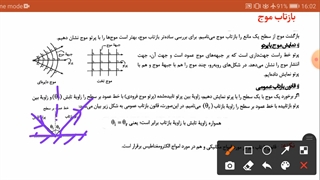 بازتاب موج مکانیکی