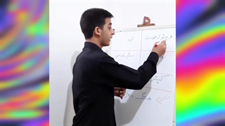 .افزایش باورنکردنی بازدید استوری!