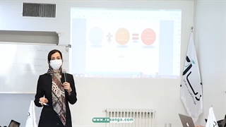 مفاهیم کارایی ، اثر بخشی و بهره وری در مدیریت سازمان مردم نهاد