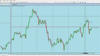 مرور موقعیتها و علت ورود به معاملات