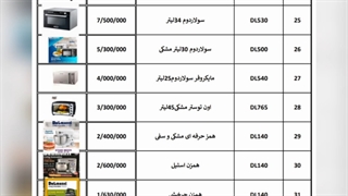 فایل جامع و کامل  محصولات دلمونتی ایتالیا  18ماه گارانتی 60ماه خدمات پس از فروش