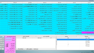 مشاهده و تغییر مشخصات کالا (بارکد - حداقل و حداکثر تعداد - وزن و حجم واحد کالا) در تب مشخصات