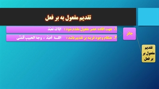 تجزیه و ترکیب کاربردی - درس 18 - تجزیه و ترکیب سوره حمد آیه 5 و 6 - محمد اسدی