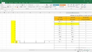 ارزیابی مالی پروژه سرمایه گذاری در اکسل