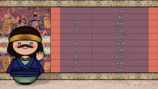 زبان اشکانیان ( پارت ها ) - شماره ها و واژگان