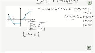مسائلی از تابع - بخش چهارم - ریاضی پایه (رشته ریاضی - رشته تجربی)