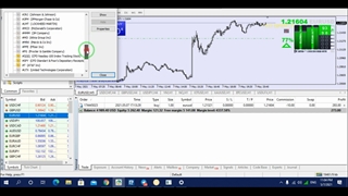 آموزش جامع فارکس (درآمد دلاری عالی )