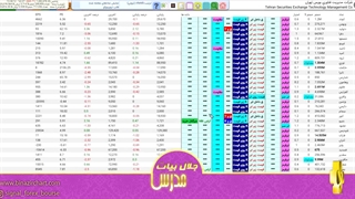 فیلتر ایچیموکو طلایی و کراس کیجونسن و تنکانسن قسمت 7