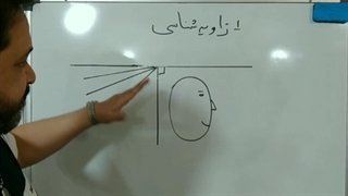 زاویه شناسی