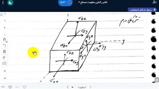 مقاومت دو- جلسه اول-1
