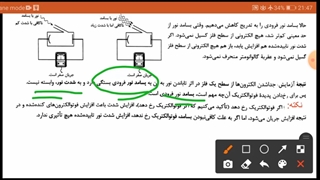 فوتون و اثر فوتوالکتریک رشته ریاضی