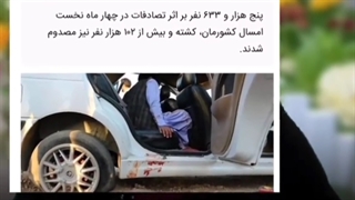 سه دلیل مهم، برای اینکه امر به معروف نمی کنیم