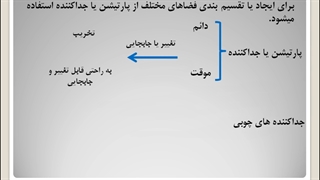 فیلم اول پودمان سه تزیینات چوبی و پارچه ای