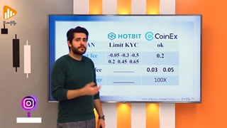 مقایسه صرافیهای کوینکس و هاتبیت | coinex VS hotbit