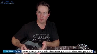 دانلود آموزش گیتار الکتریک-آلترنیت پیکینگ بهمراه ساکت کردن سیم ها