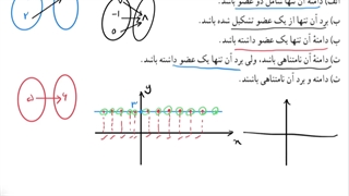 حل تمرین ۲ صفحه ۱۰۶ ریاضی دهم