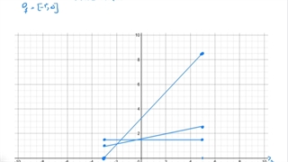 حل تمرین ۶ صفحه ۱۰۷ ریاضی دهم
