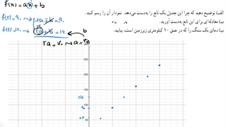 حل تمرین ۸ صفحه ۱۰۸ ریاضی دهم