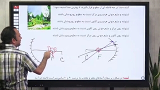 بازتاب امواج از مانع های کروی