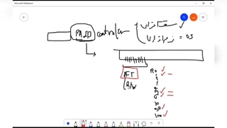 بررسی انواع هارددیسک در ویندوز سرور 2022