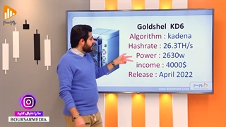 مشخصات قدرتمندترین ماینرهای موجود در بازار | best asicminers