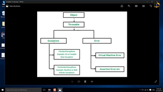 آموزش جاوا - جلسه بیست و پنجم: رشته ها در زبان جاوا