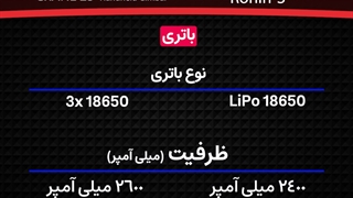 مقایسه Crane2s Vs Ronin S