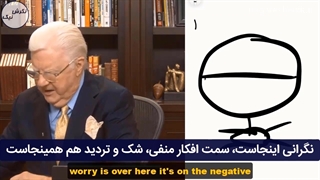 رهایی از نگرانی -  باب پراکتور