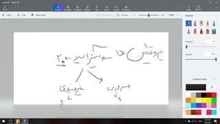 ویدیوی فصل 12