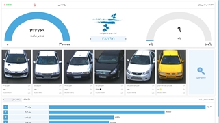 استفاده از هوش مصنوعی برای تشخیص رنگ و مدل بیش از 520 مدل وسیله نقیله