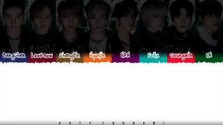 لیریک فارسی اهنگ "MANIAC" استری کیدز