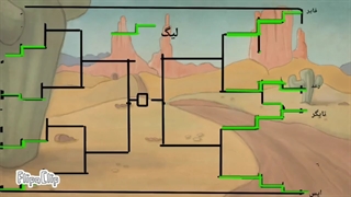 کارتون نینجا های شگفت انگیز جدید فصل ۱ قسمت ۸