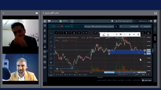 صندوق طلا_آموزش بورس