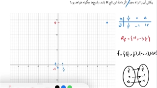 حل تمرین ۱ صفحه ۱۱۵ ریاضی دهم تجربی