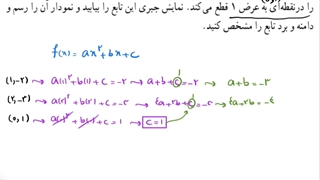 تمرین ۱۲ صفحه ۱۱۷ ریاضی دهم