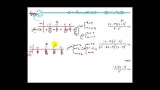 آموزش تعیین علامت -فصل چهارم- درس سوم کتاب ریاضی دهم تجربی قسمت سوم